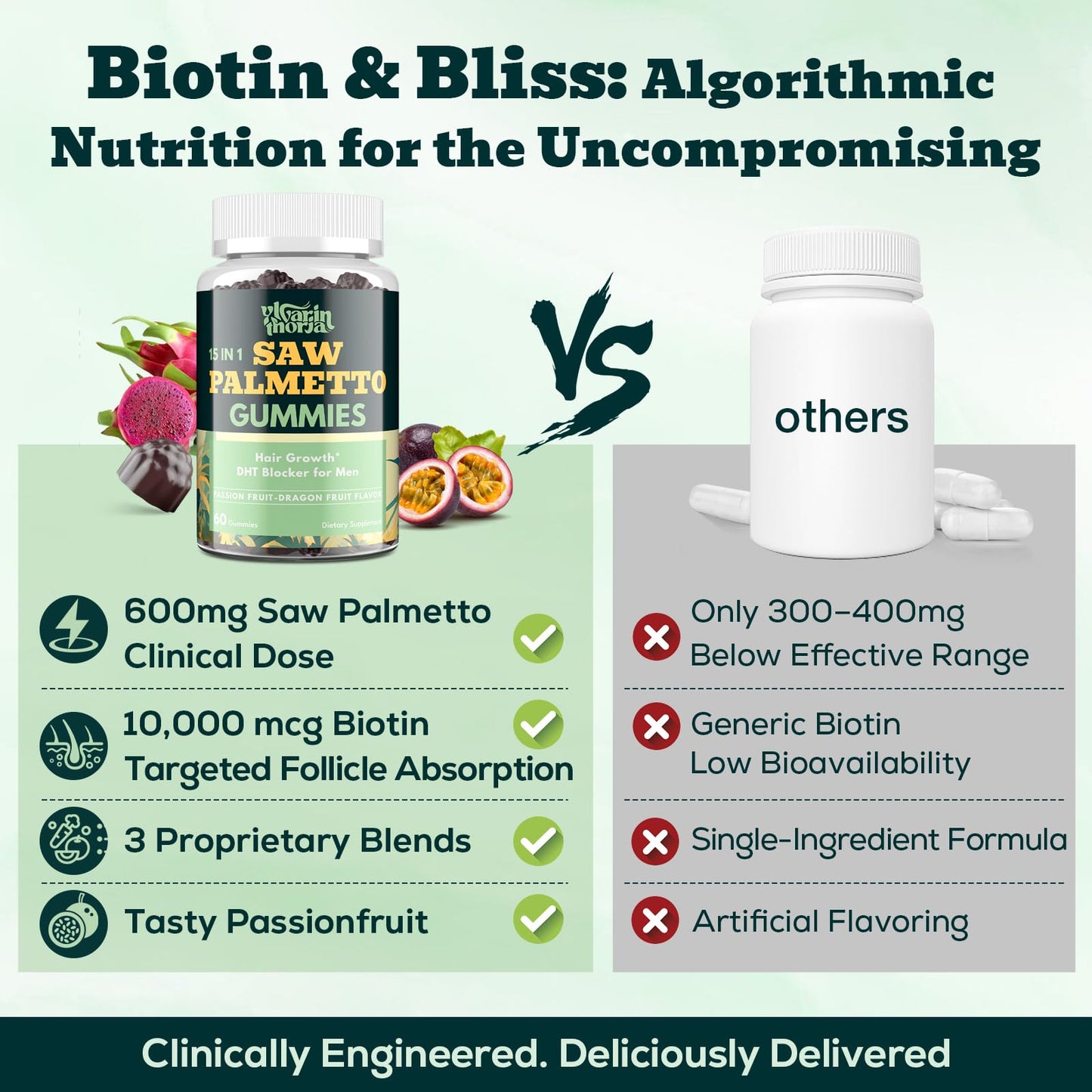 Saw Palmetto Gummies for Men – 600mg DHT Blocker with Biotin & Pumpkin Seed, 60 Gummies