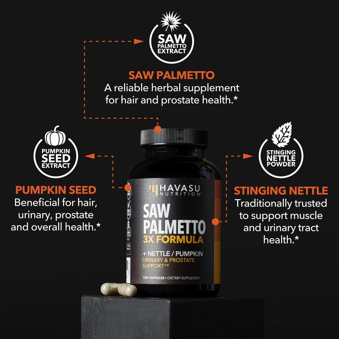Saw Palmetto + Stinging Nettle & Pumpkin Seed — DHT Blocker for Prostate Health (2-Month Supply, Vegan)