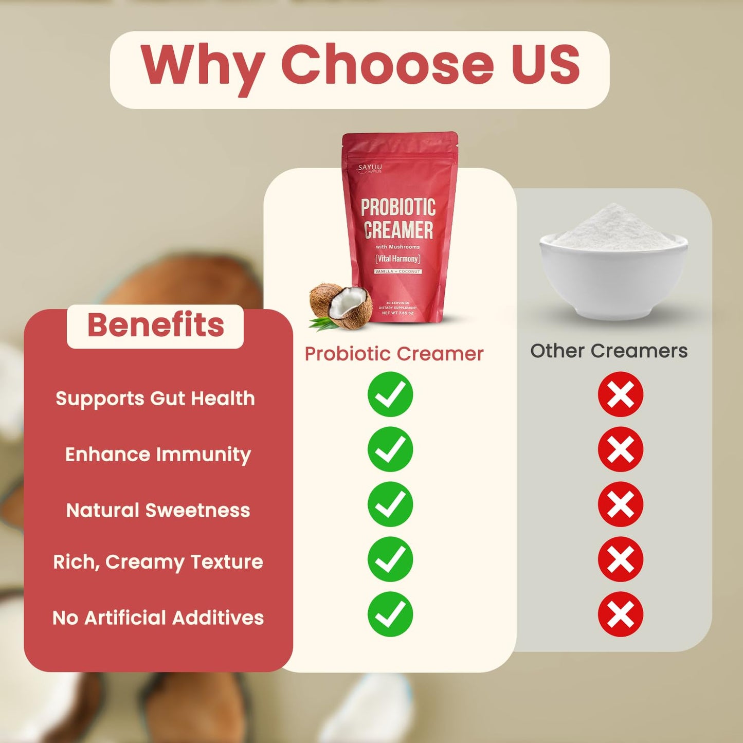 SAYUU Probiotic Creamer with Adaptogenic Mushrooms – Lion's Mane, Reishi & Cordyceps | 30 Servings