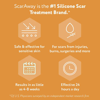 ScarAway Kids Silicone Scar Gel – Medical-Grade, 6g, Improves Scar Color & Texture