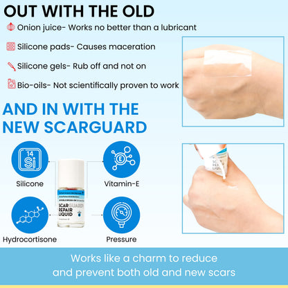 ScarGuard - Invisible Brush-On Silicone Liquid with Vitamin E for Scars (Keloids, Surgical, Burns)