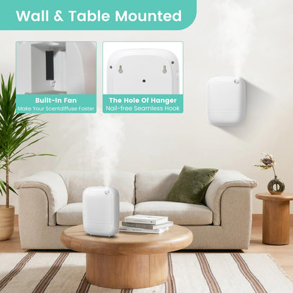 2025 Upgraded Bluetooth Scent Air Machine – 2000 Sq Ft, 400ML Capacity