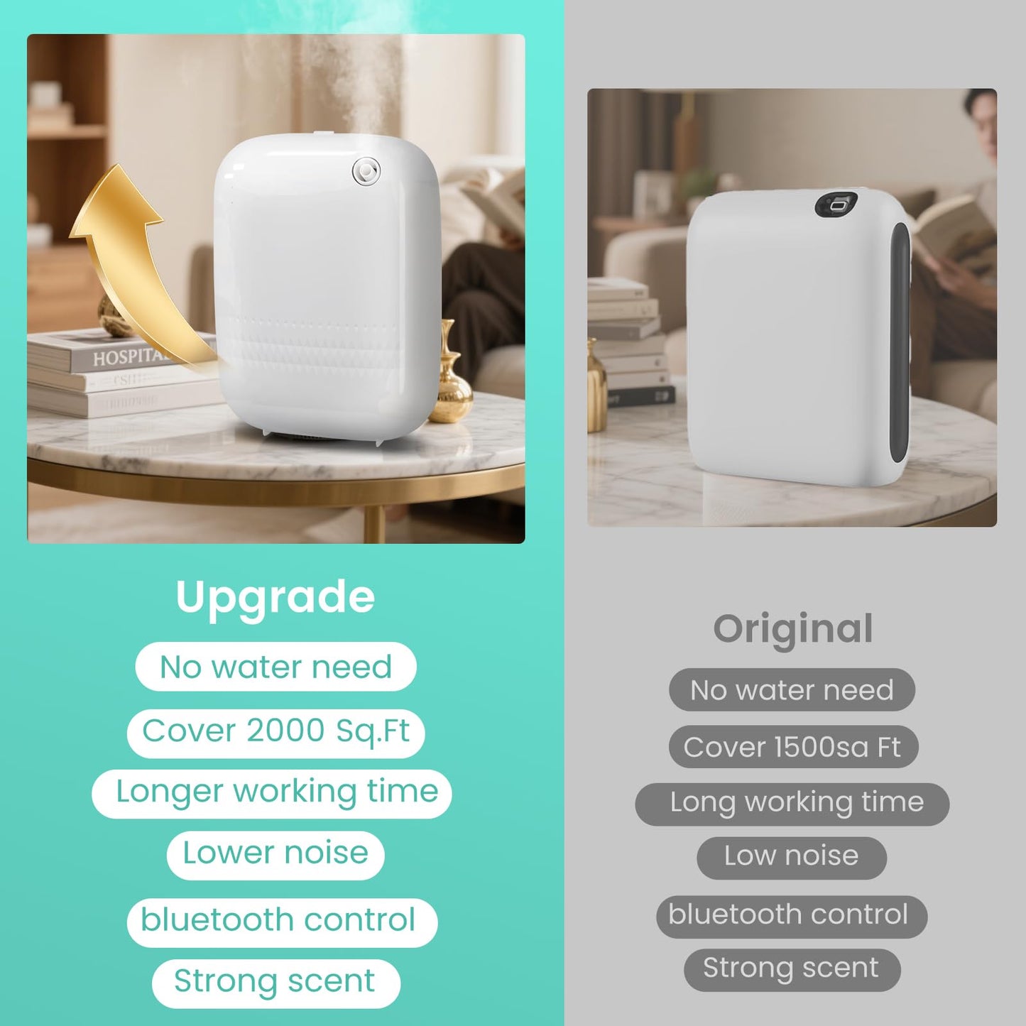 2025 Upgraded Bluetooth Scent Air Machine – 2000 Sq Ft, 400ML Capacity