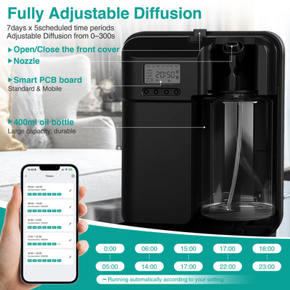 Scent Air Machine Starter Kit – Waterless Diffuser, 2000 sq ft Coverage, WiFi/Bluetooth