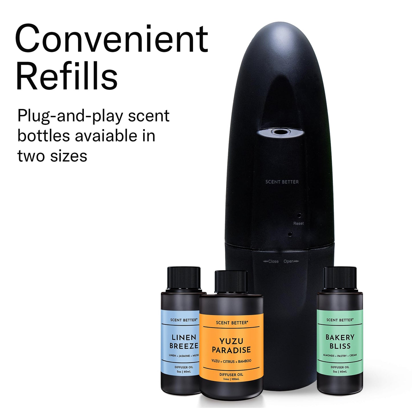 Scent Better Plug In Diffuser – 500 sq ft Coverage + Free Linen Breeze (60 mL)