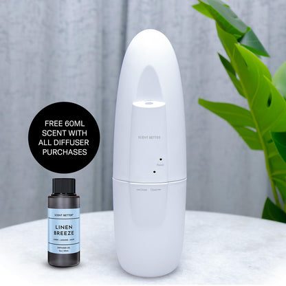 Scent Better Plug In Diffuser – 500 sq ft Coverage + Free Linen Breeze (60 mL)