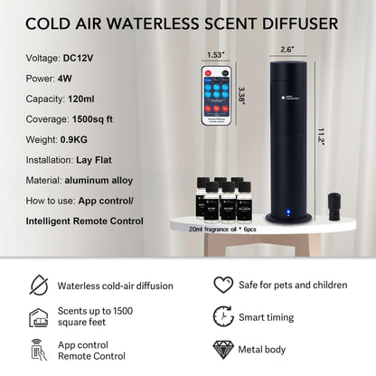 Hotel Waterless Scent Diffuser – Scent Collection, 6 Hotel Scents, Nebulizing, Open System, 700 Sq Ft