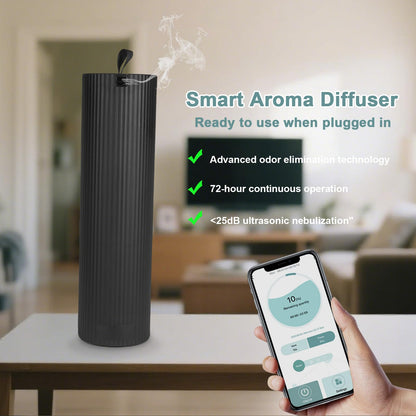 Scent Diffuser Starter Kit - Waterless Aroma Diffuser for 3,200 sq ft Coverage | App-Controlled