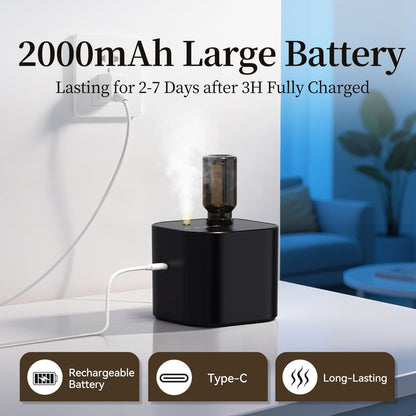 Waterless Scent Diffuser – 3 Mist Modes, Cordless & Ultra Quiet for 200 sq ft