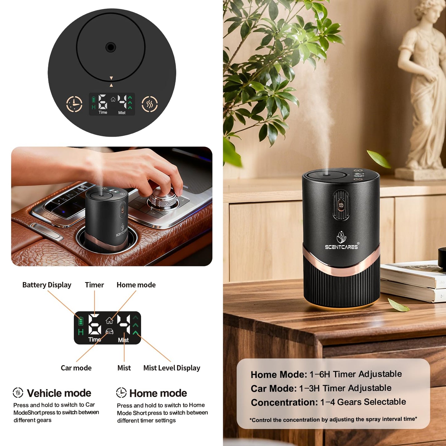Scentcares Waterless Diffuser — Sentiment Diffuser with Cold-Air Diffusion, 2 Modes, 4 Timers, Rechargeable (Black)