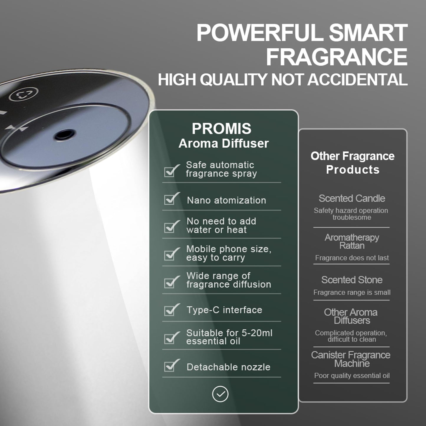Scentcares Sentiment Diffuser - Waterless Essential Oil Diffuser with 3 Timers