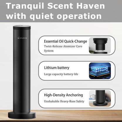 Wireless Hotel Scent Diffuser with App Bluetooth Control for Large Rooms | SCENTEER