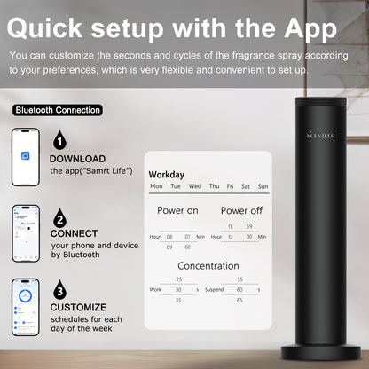 Wireless Hotel Scent Diffuser with App Bluetooth Control for Large Rooms | SCENTEER