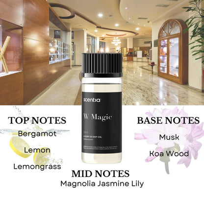 Scentia My Way Hotel Diffuser Oil – 3x50ml Gift Set Inspired by 5-Star Hotels