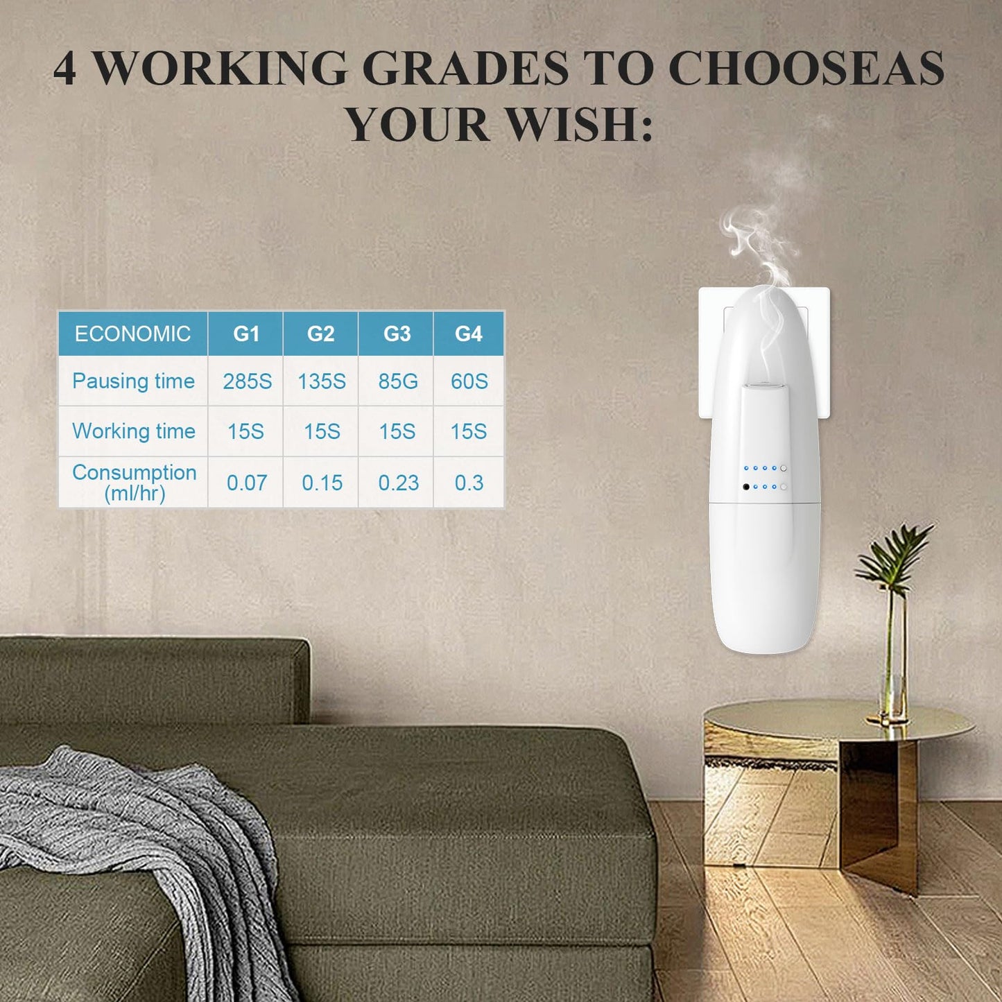 ScentiPlus Plug-in Waterless Diffuser 2-Pack – Cold-Air Diffusion for 500 sq ft