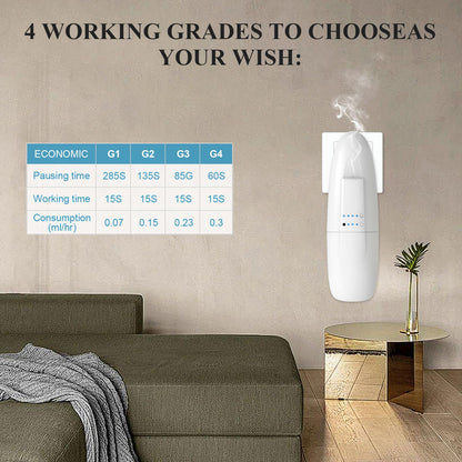 ScentiPlus Plug-in Waterless Diffuser 2-Pack – Cold-Air Diffusion for 500 sq ft