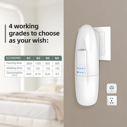 ScentiPlus Waterless Diffuser – Plug-In, Cold-Air Diffusion for Home and Large Rooms (White)