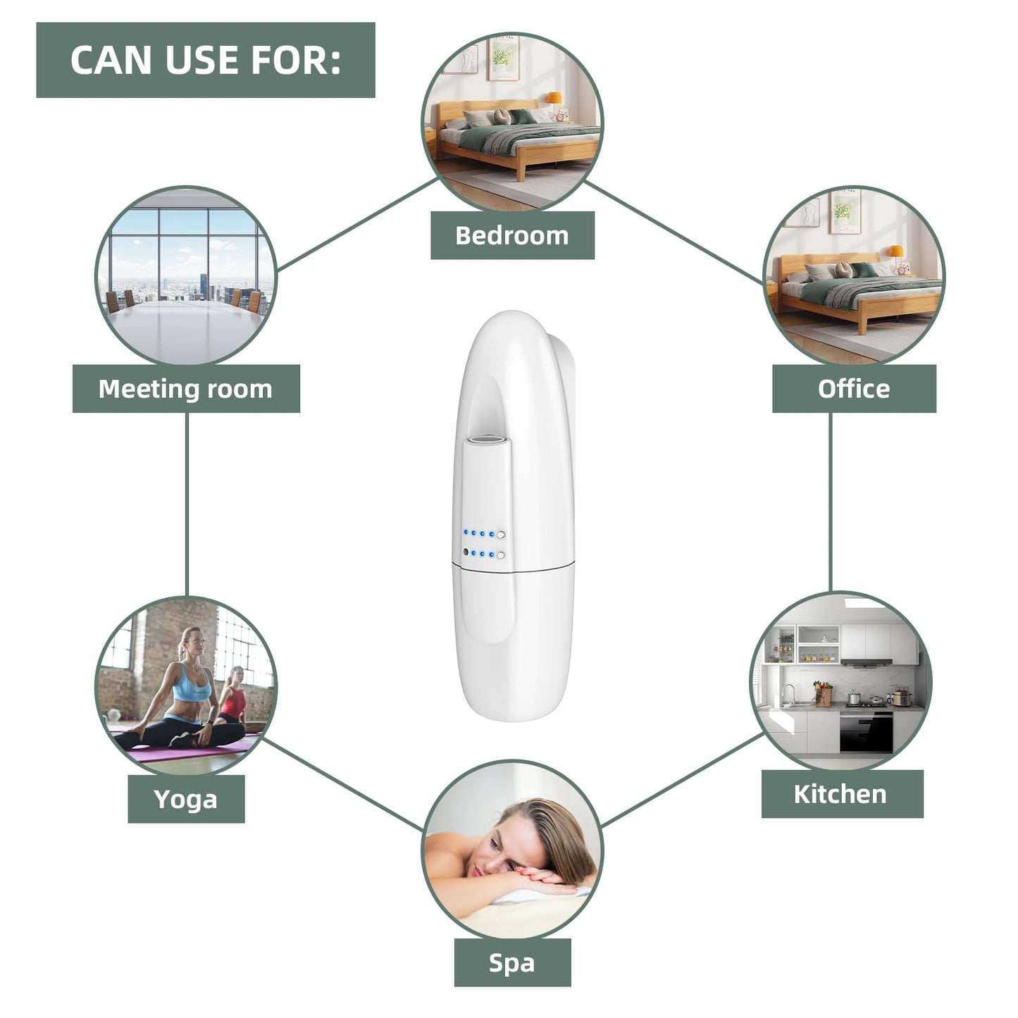 ScentiPlus Waterless Diffuser – Plug-In, Cold-Air Diffusion for Home and Large Rooms (White)