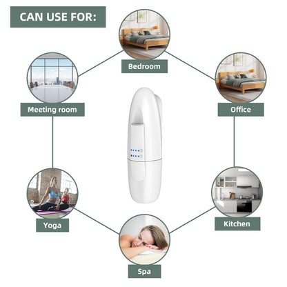 ScentiPlus Waterless Diffuser – Plug-In, Cold-Air Diffusion for Home and Large Rooms (White)