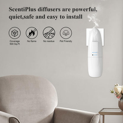 ScentiPlus Plug-in Waterless Diffuser 2-Pack – Cold-Air Diffusion for 500 sq ft