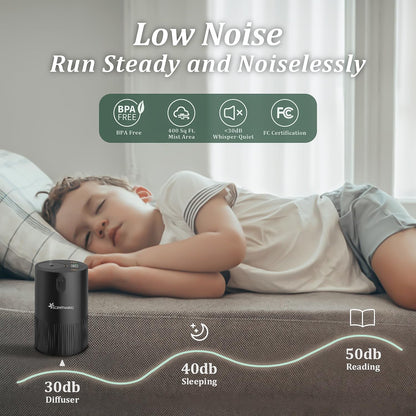 SCENTNARIO Waterless Diffuser | Portable Nebulizing Diffuser for Home & Car, 4 Mist Levels, 72h Battery