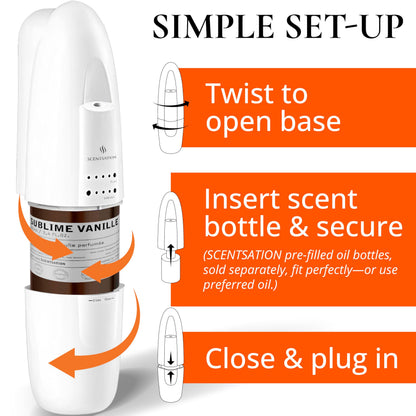 SCENTSATION Plug-in Essential Oil Diffuser SAN | Silent Waterless Diffusion for 500 Sq Ft