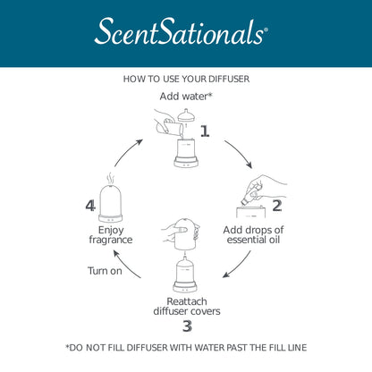 ScentSationals Sentiments Essential Oil Diffuser – Aromatherapy Diffuser for Living Room or Bedroom – Ivory/Tan