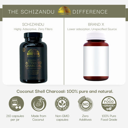 Schizandu Activated Coconut Charcoal Capsules - Vegan, Organic, Non-GMO, 210 Count | X-Large Bottle