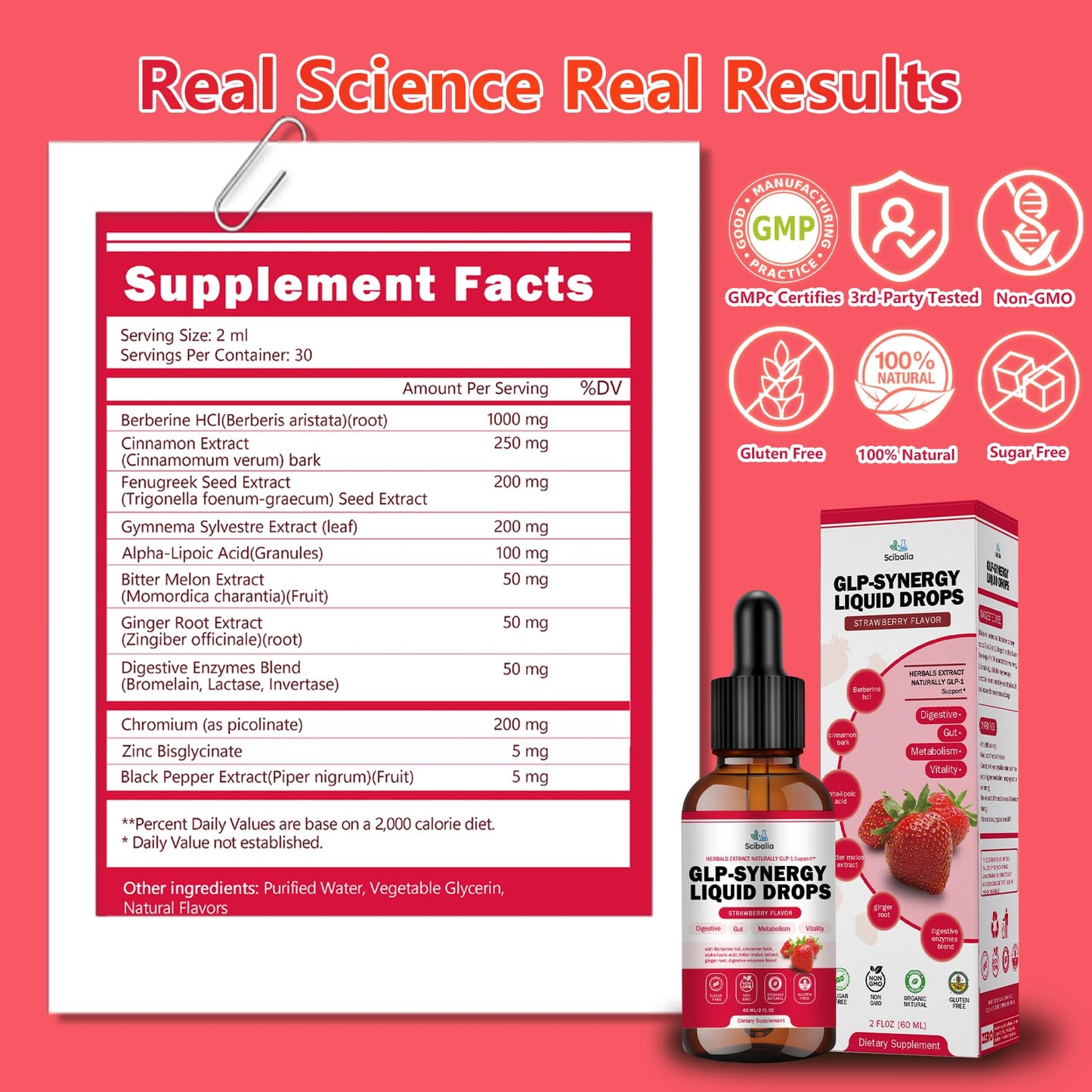 Scibalia GLP-1 Supplement Drops - 12-in-1 Natural Appetite, Metabolism & Digestive Support