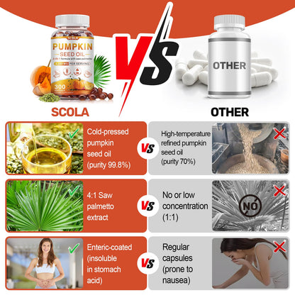 SCOLA Pumpkin Seed Oil Capsules with Saw Palmetto – 3200mg Prostate & Urinary Health (300 Softgels) | Non-GMO, Gluten-Free