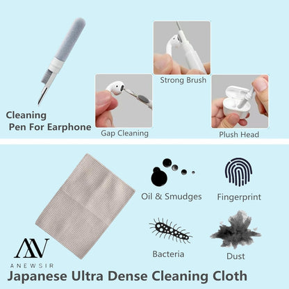 Glasses & Screen Cleaner Spray – Portable Lens Cleaner Kit (Alcohol Free)