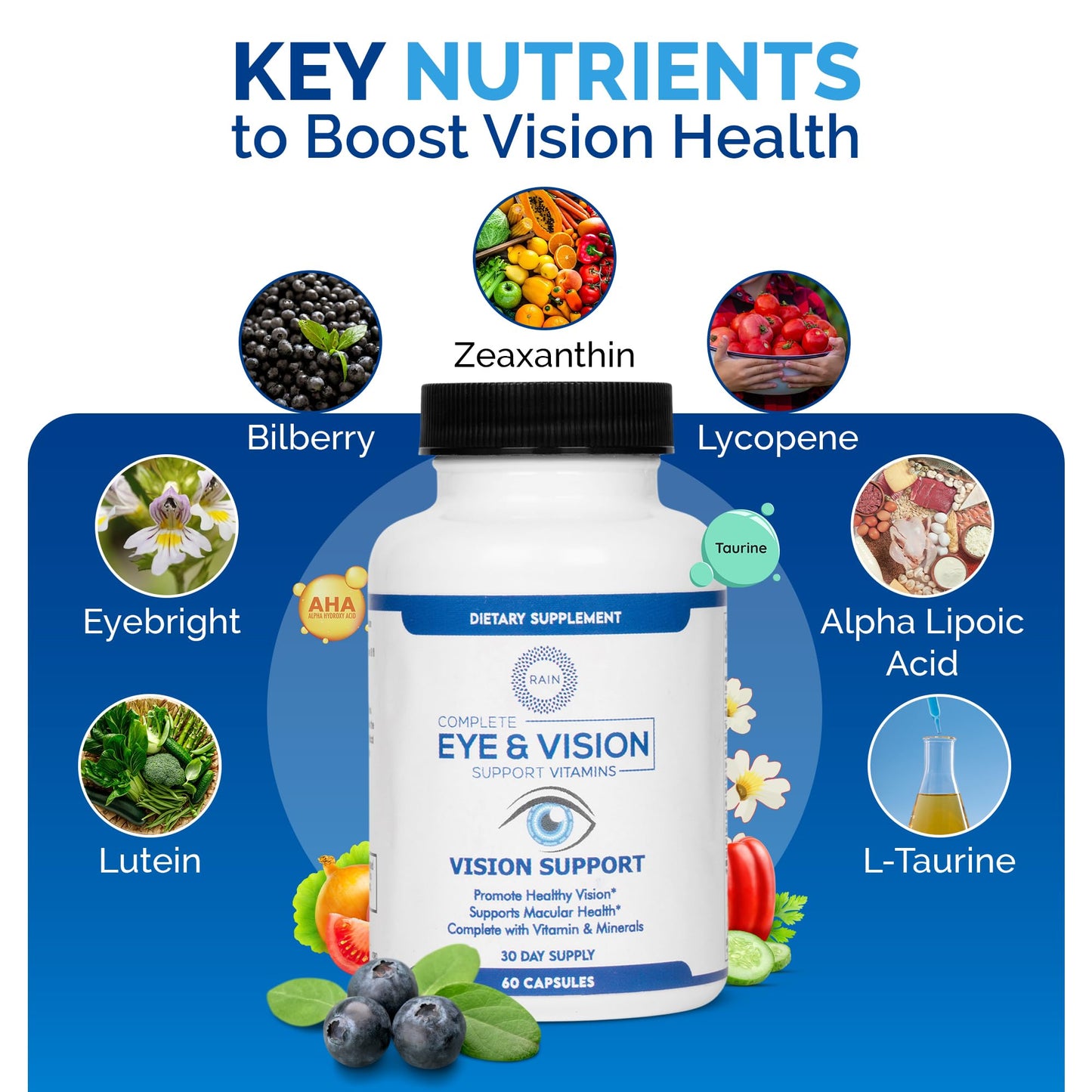 Rain Eye Vitamins & Vision Supplements for Adults – Eye Comfort and Vision Support – Lutein and Zeaxanthin Eye Supplements for Macular Health – 60 Veggie Capsules