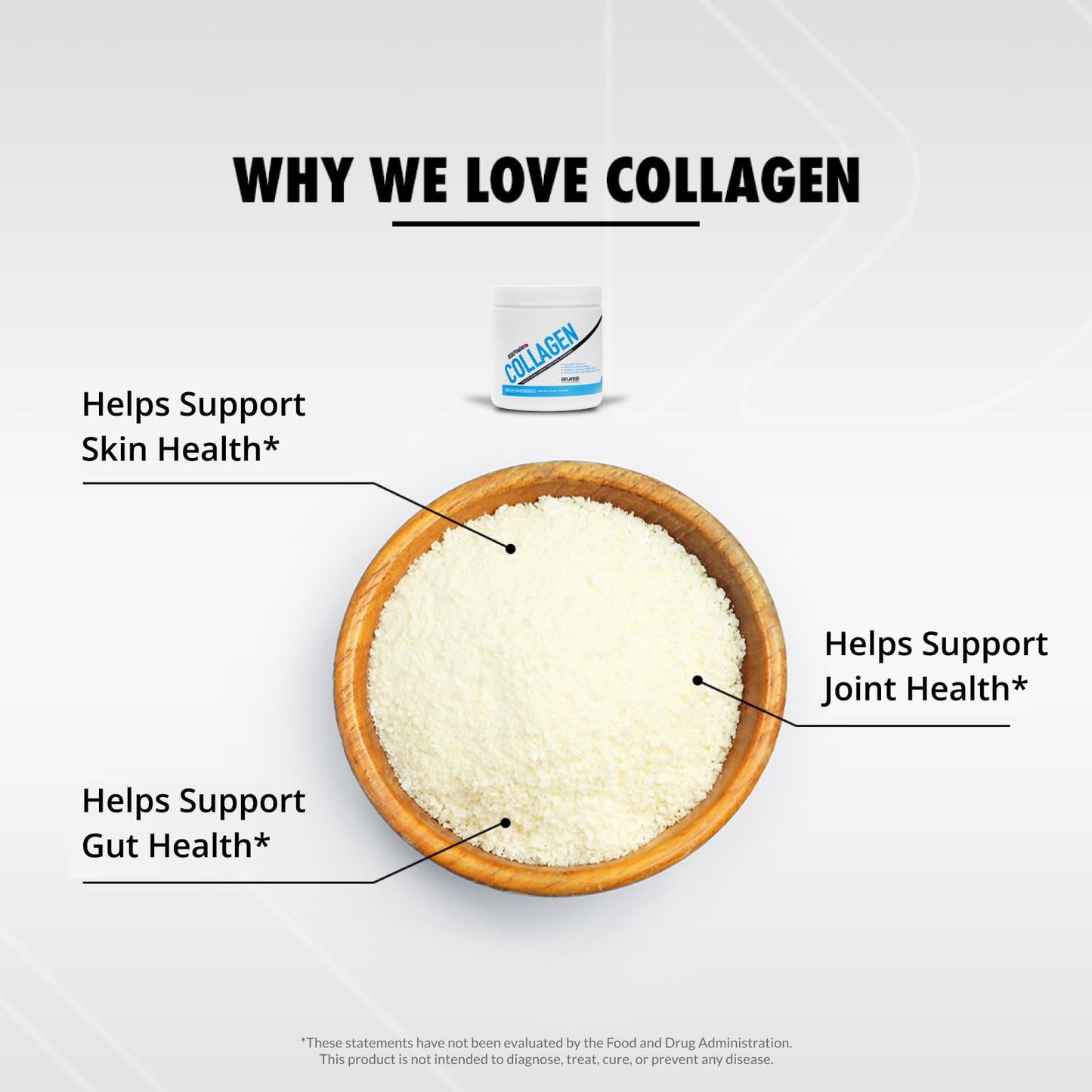 Collagen Peptides by Sculpt Nation (V Shred) – Types I/II/III + Hyaluronic Acid, Unflavored (30 Day Supply)