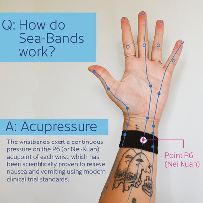 Sea-Band Anti-Nausea Acupressure Wristbands for Motion & Morning Sickness – 1 Pair, Gray
