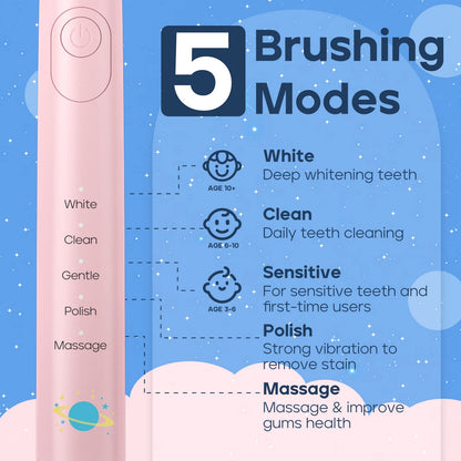 SEAGO Kids Electric Toothbrush - 5 Modes, DIY Stickers, 4 Heads (Ages 3-12) Pink