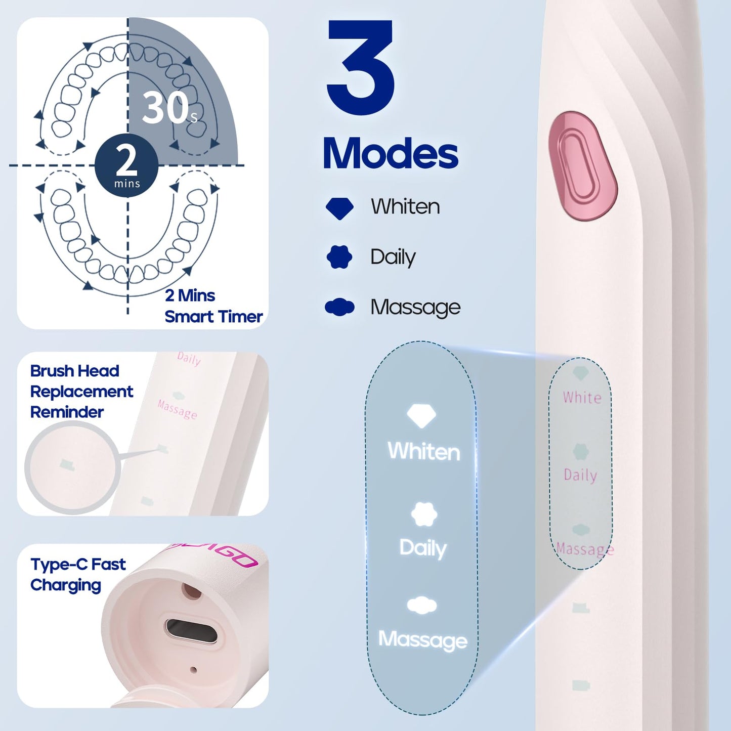 SEAGO SG-2316 Pink Electric Toothbrush – 10 Brush Heads, Travel Case, Smart Timer