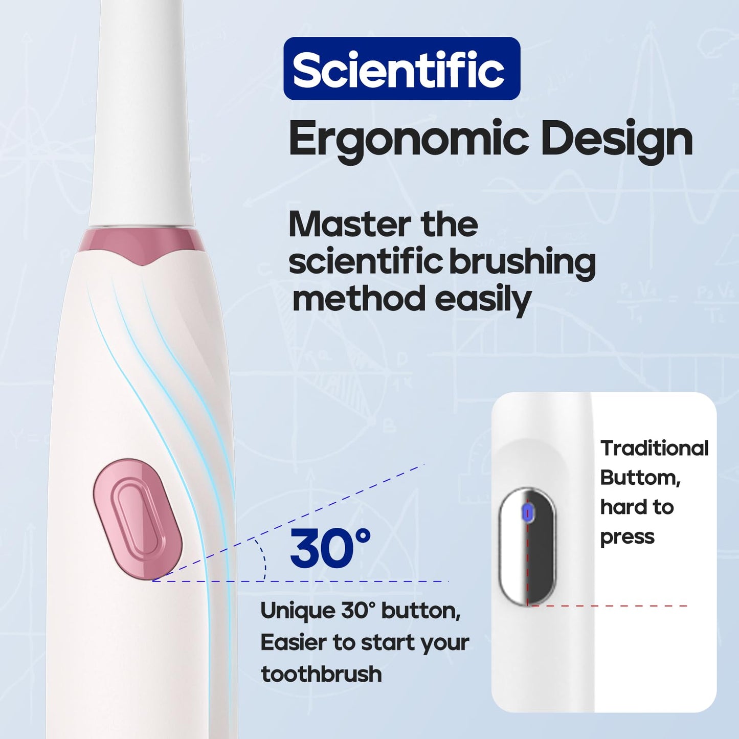 SEAGO SG-2316 Pink Electric Toothbrush – 10 Brush Heads, Travel Case, Smart Timer