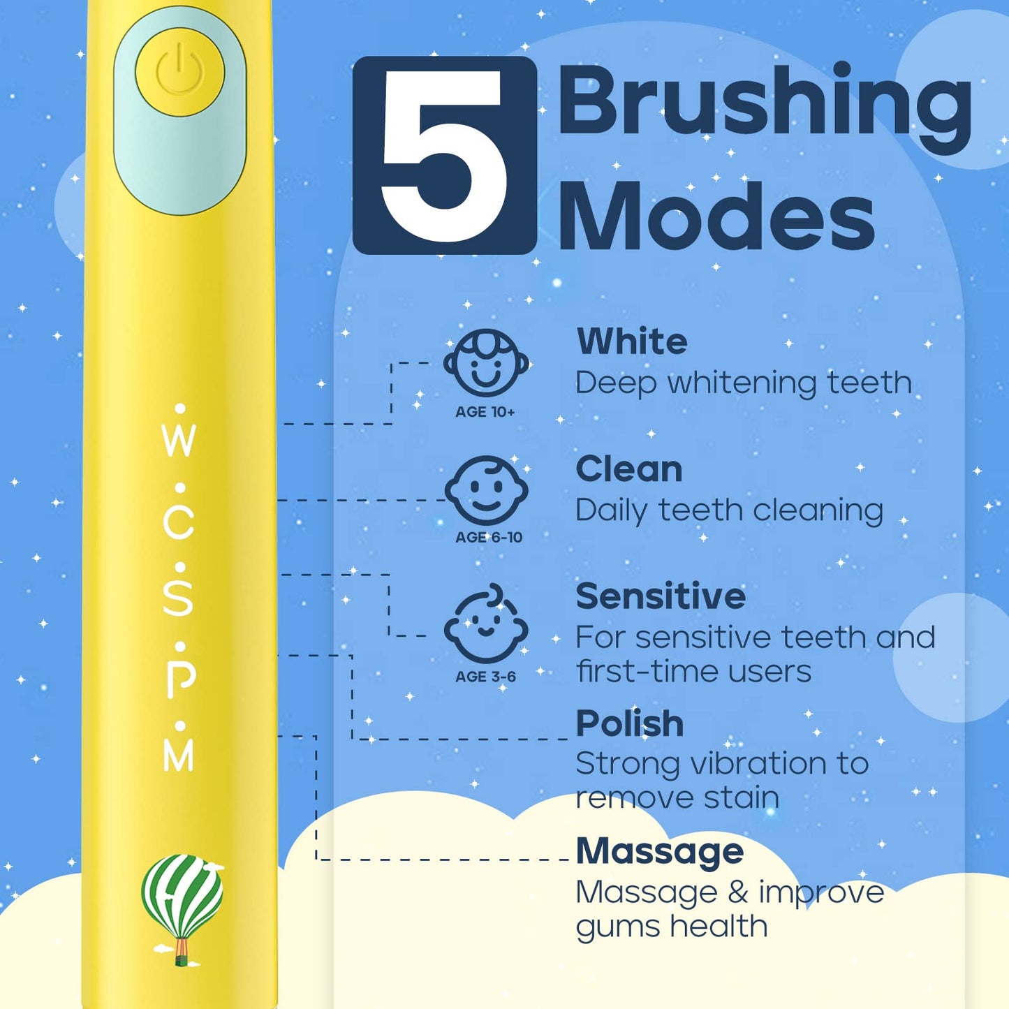 SEAGO Kids Electric Toothbrush - 5 Modes, DIY Stickers, 4 Heads, Ages 3-12, Yellow