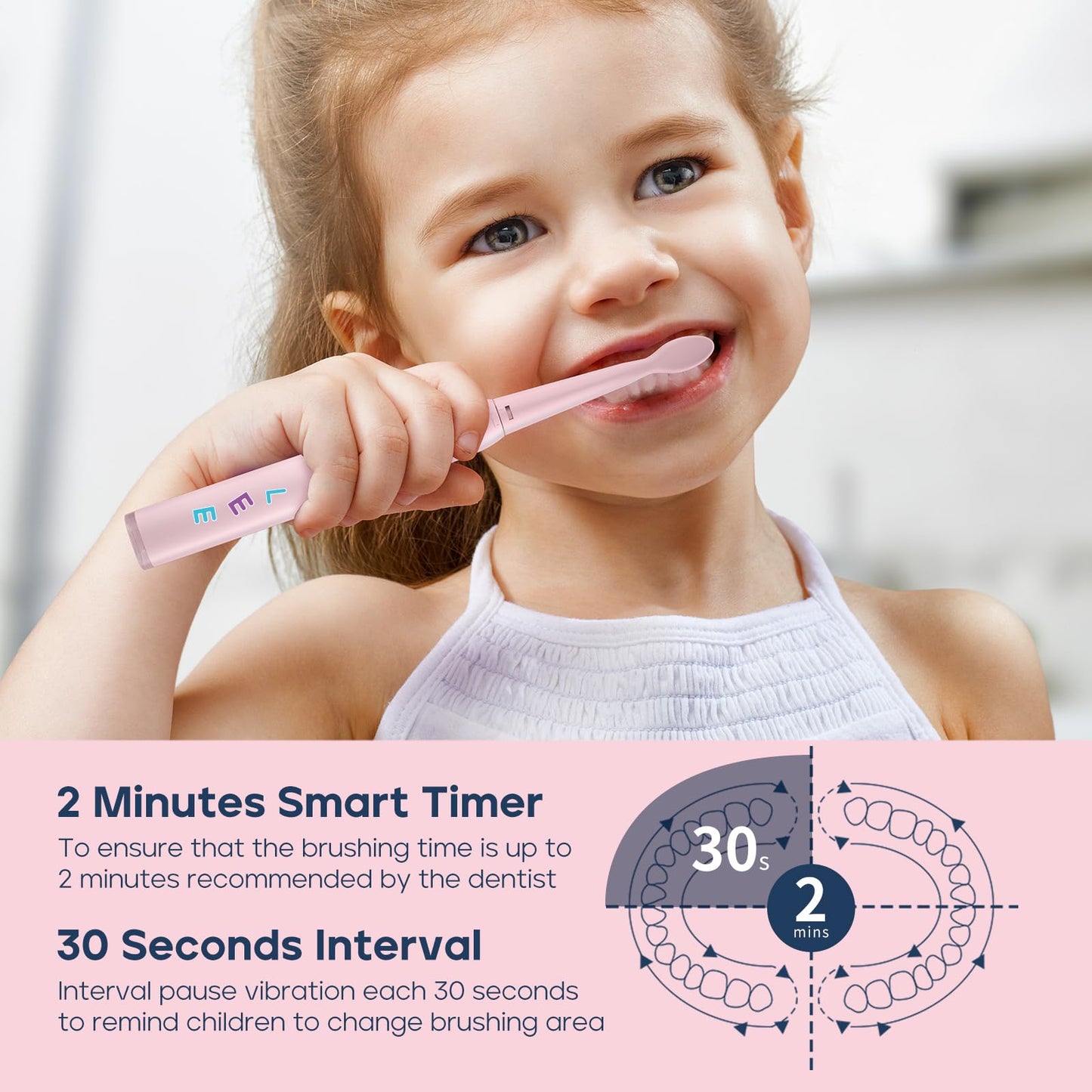 SEAGO Kids Electric Toothbrush SG2303 Pink – 5 Modes, 8 Heads, Ages 3–12