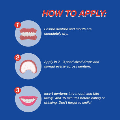 Secure Denture Bonding Adhesive Zinc 1 oz – Sensitive Gum Formula