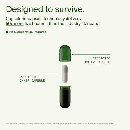 Seed 14 Day Gut Reset | Probiotic & Prebiotic for Digestive Health