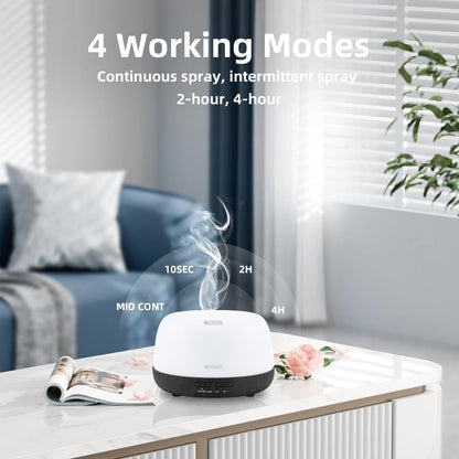 SEEDSEEL 300ML Essential Oil Diffuser with Remote | 7-Color LED Lights for Small Rooms