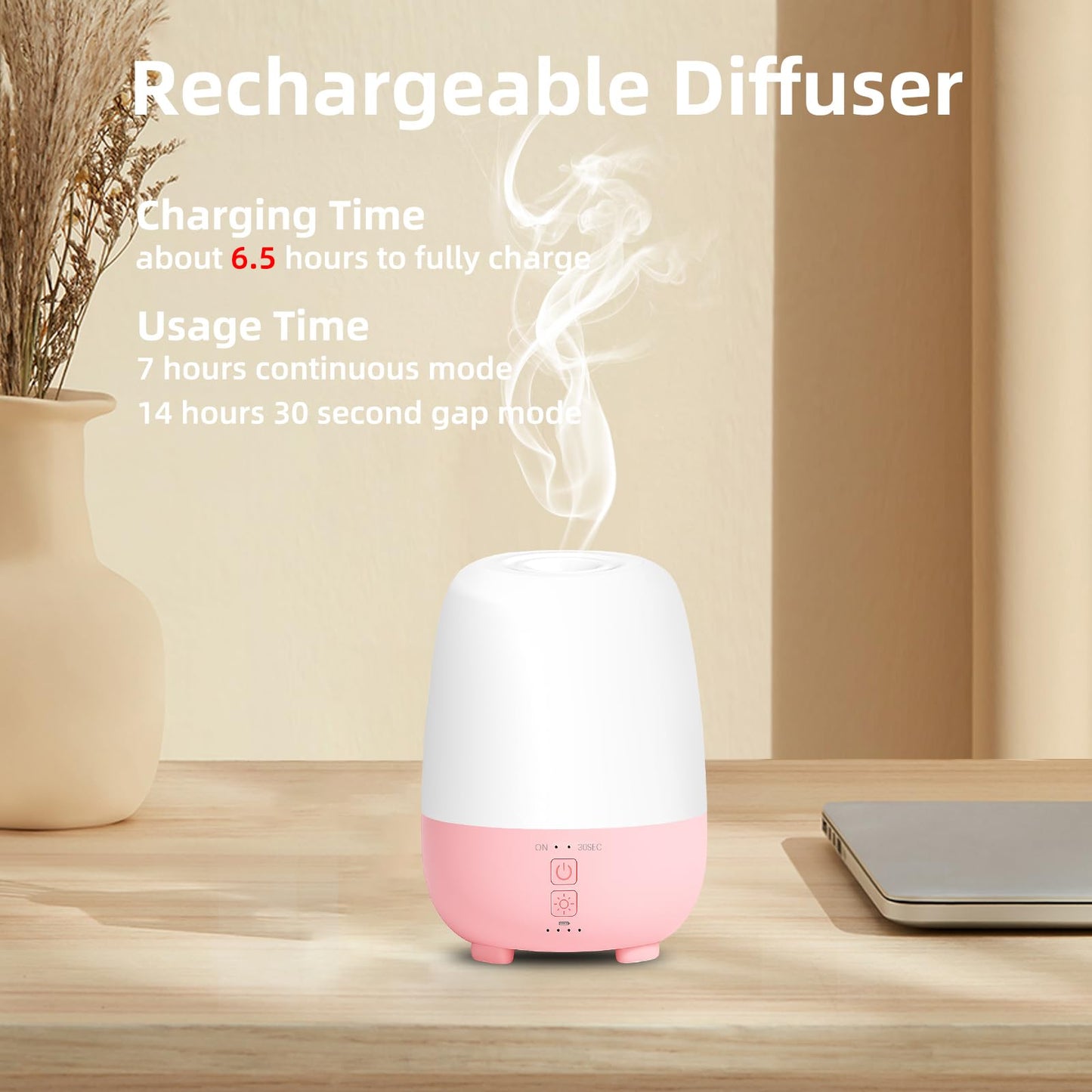 SEEDSEEL Cordless Essential Oil Diffuser 150ML – Portable USB-C Diffuser with 7 LED Lights