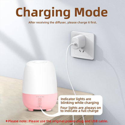 SEEDSEEL Cordless Essential Oil Diffuser 150ML – Portable USB-C Diffuser with 7 LED Lights