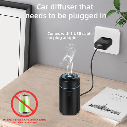 SEEDSEEL Car Diffuser for Essential Oils – Mini USB Humidifier with 7-LED Color