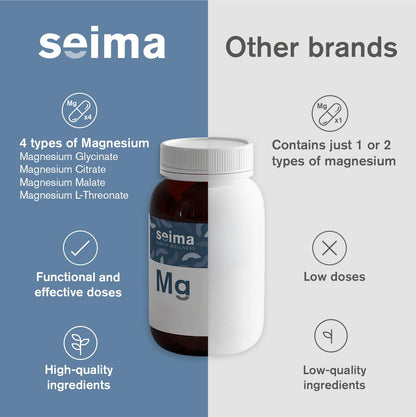 SEIMA 4-in-1 Magnesium Complex 1200 mg | Sleep, Stress Relief & Recovery – 90 Capsules