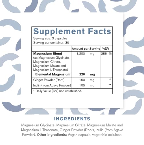 SEIMA 4-in-1 Magnesium Complex 1200 mg | Sleep, Stress Relief & Recovery – 90 Capsules