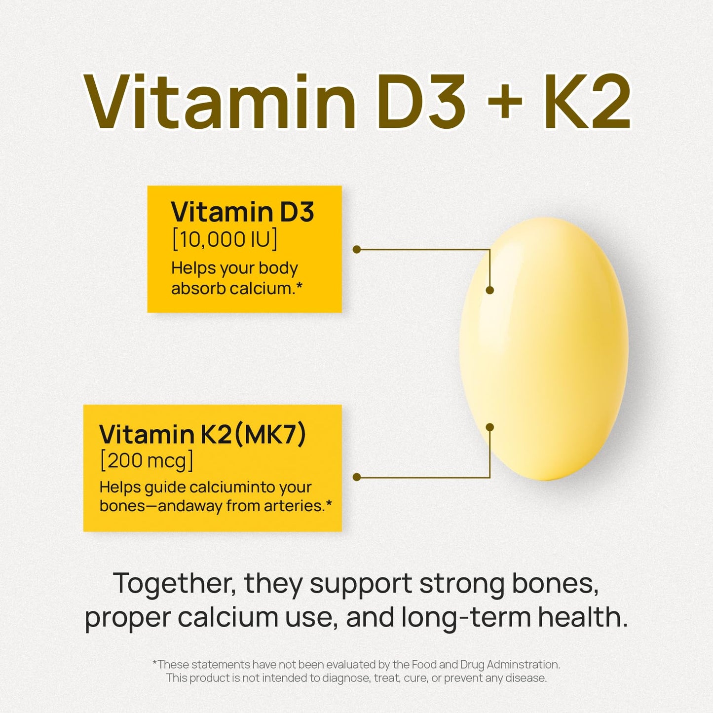 Selerb Vitamin D3 K2 with Virgin Coconut Oil – 10000 IU D3 + 200 mcg K2 MK-7, 120 Softgels