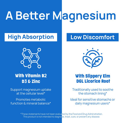 Selerb Magnesium Complex for Women & Men - Sleep, Calm, Muscle & Energy (90 Capsules)