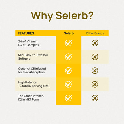 Selerb Vitamin D3 K2 with Virgin Coconut Oil – 10000 IU D3 + 200 mcg K2 MK-7, 120 Softgels